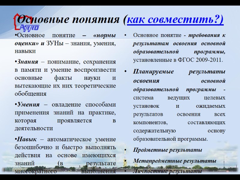 Основное понятие – «нормы оценки» и ЗУНы – знания, умения, навыки Знания – понимание,